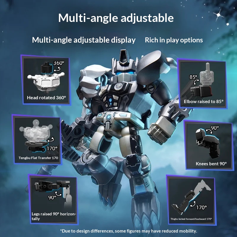 ホットブロックキーズ トランスフォーマー ディフェンダーバー - Model Kit Optimus のレビューと価格
